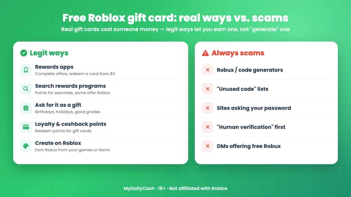 Free Roblox gift card – legit ways to get one vs scams like Robux generators and fake code lists