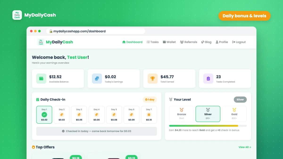 MyDailyCash dashboard with daily check-in bonus and Bronze, Silver, Gold levels